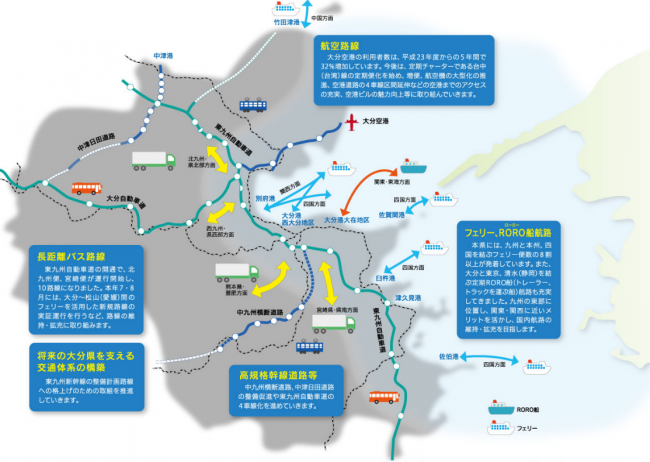新時代大分no 113 大分縣主頁