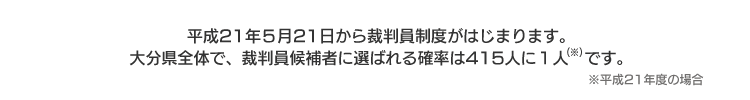 平成21年5月21日から裁判員制度がはじまります。大分県全体で、裁判員候補者に選ばれる確率は415人に1人です。※平成21年度の場合