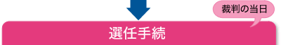 裁判の当日:選任手続