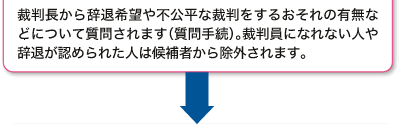 裁判長から辞退希望や不公平な裁判をするおそれの有無などについて質問されます(質問手続)。裁判員になれない人や辞退が認められた人は候補者から除外されます。