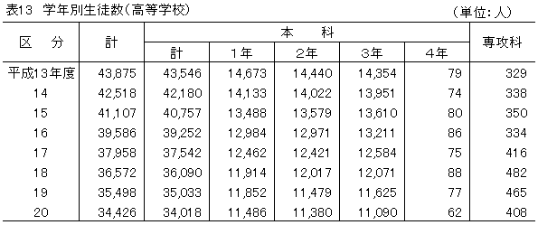 \PR@wNʐkiwZj
