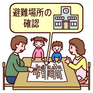 確認