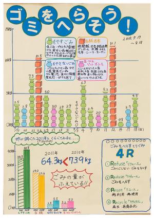 入賞　２部-1