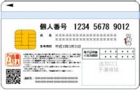 個人番号カードうら