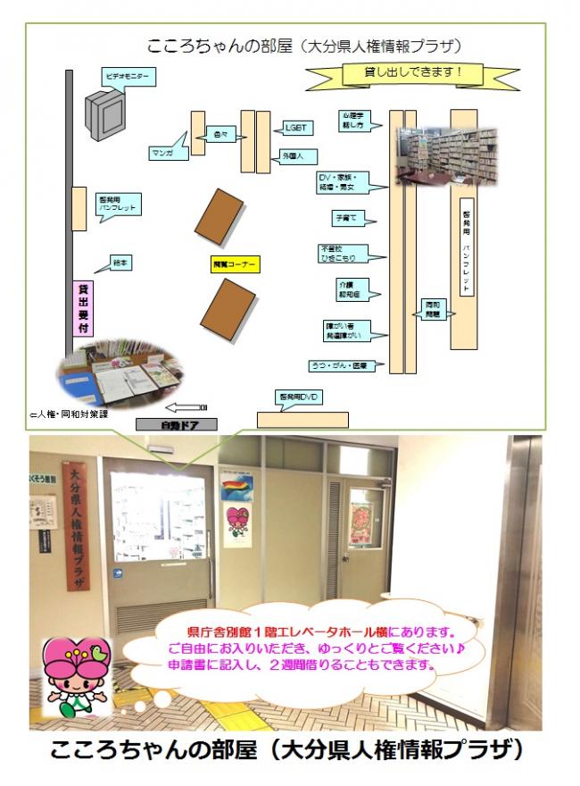 こころちゃんの部屋案内