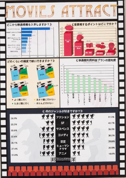 大分放送賞写真