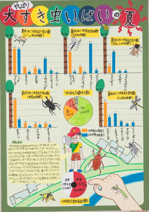 朝日放送賞写真