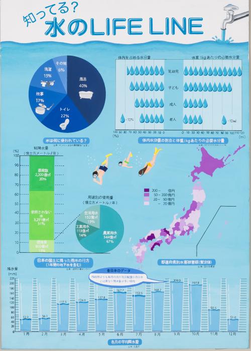 入選５部②