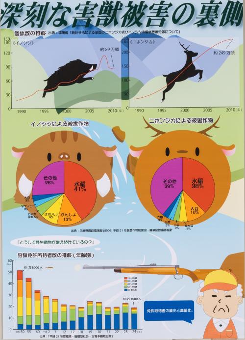 入選パソコン②