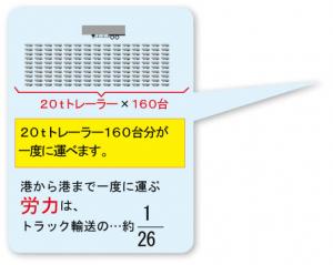 とく１
