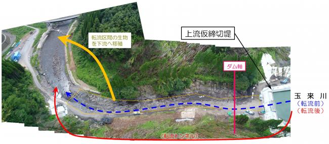 【写真】ダム建設箇所を上空から見ると元の川は干上がり、川底の岩盤が見えています