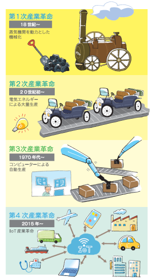 とく１