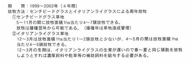 試験結果