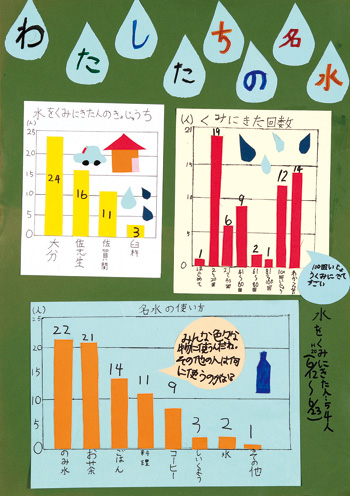 第2部