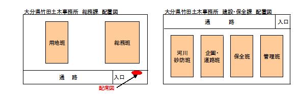 竹田土木配置図です