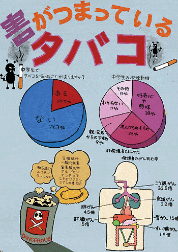 第４部
