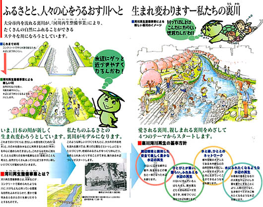 裏川の情報