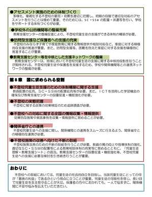 不登校自動生徒への支援に関する最終報告の概要の画像4