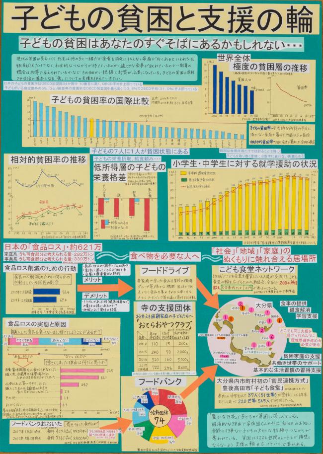 教育長賞「子どもの貧困と支援の輪」