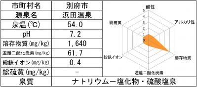 浜田