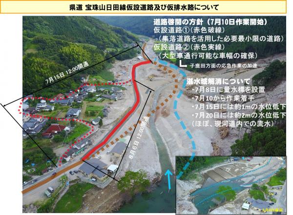 道路啓開、仮排水路