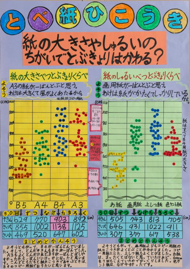 大分県議会議長賞の作品の画像です。