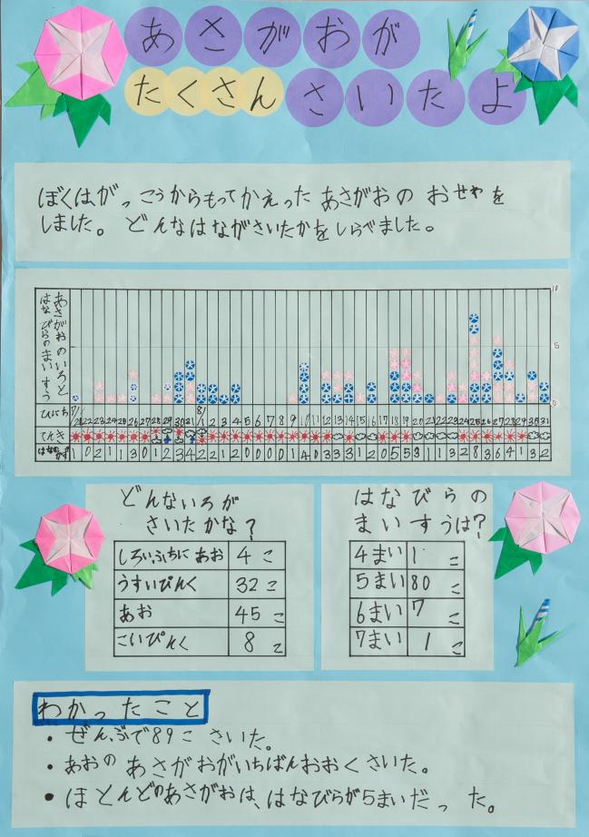 第1部入選作品の画像です。