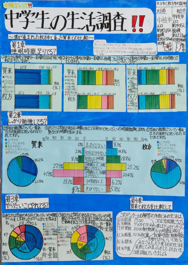 第４部入選作品の画像です。