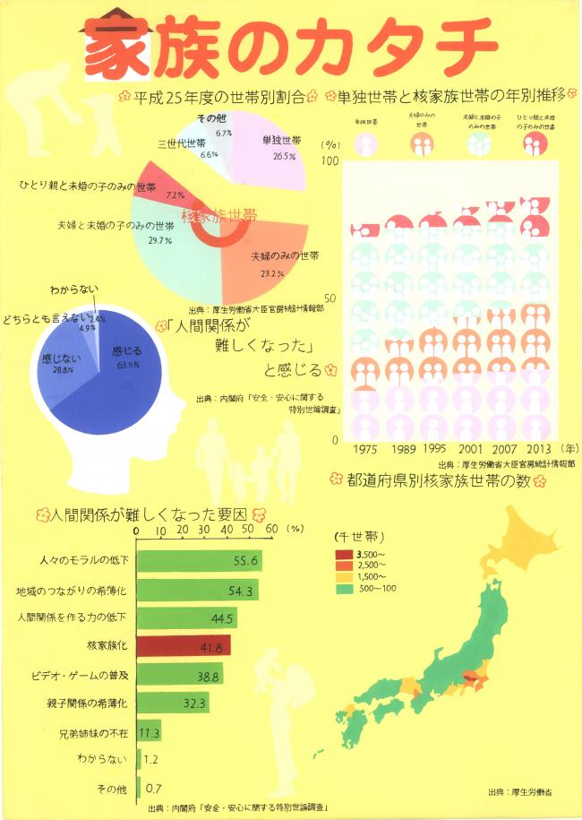 第５部入選作品の画像です。