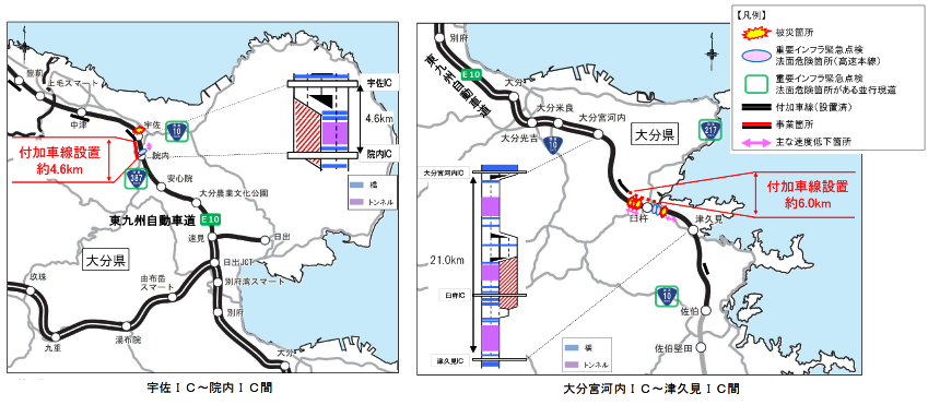 ４車線化位置図