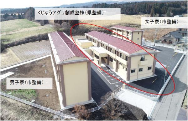 大分県立くじゅうアグリ創成塾建設事業