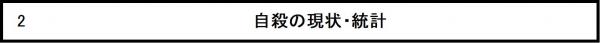 自殺の現状・統計