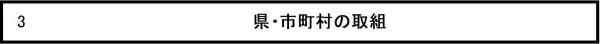 県・市町村の取組