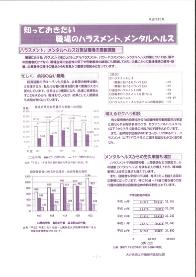 「知っておきたい職場のハラスメント、メンタルヘルス」表紙