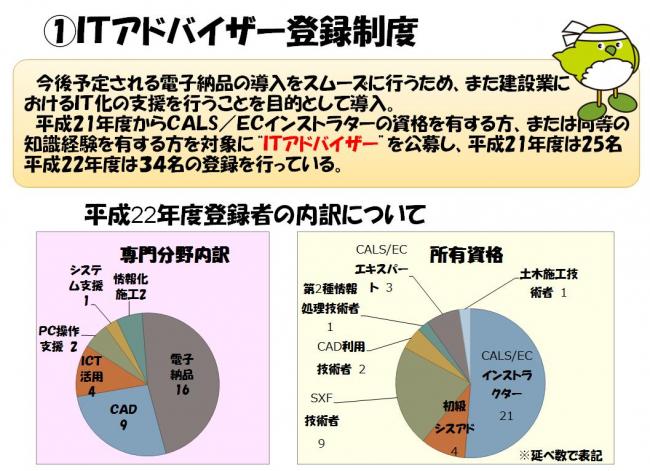 アドバイザー登録制度目的