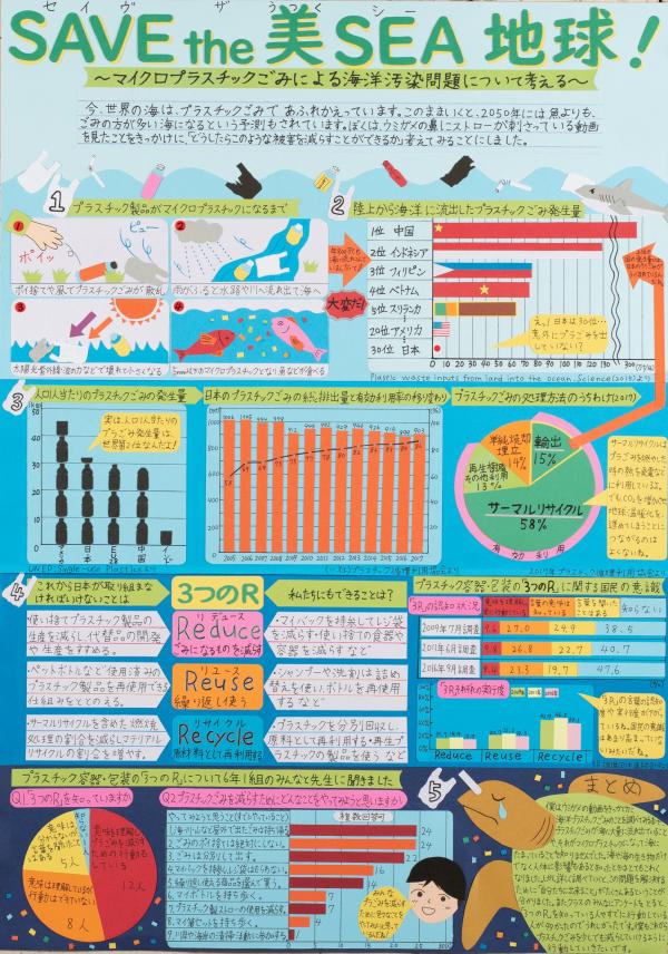 令和元年度大分県統計グラフコンクール 県知事賞 大分県ホームページ