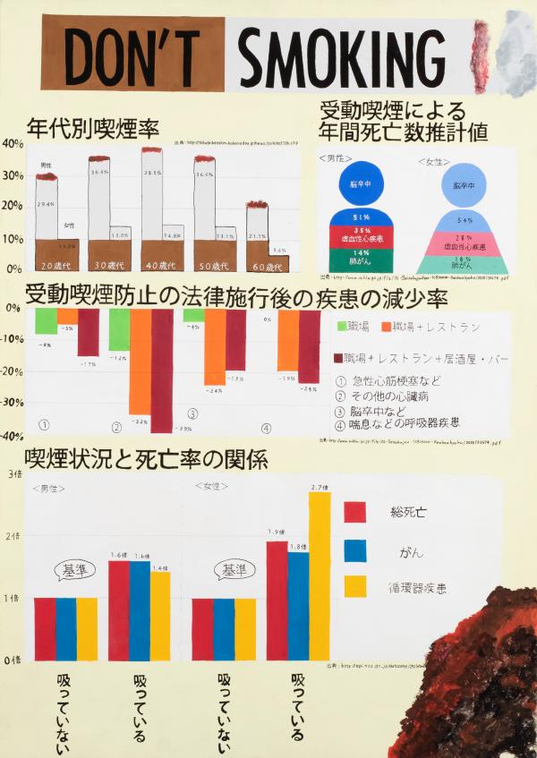 入選第５部２