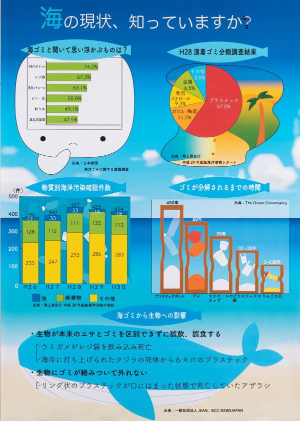 入選パソコン１