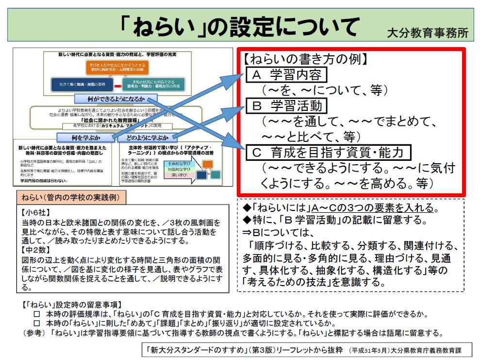 ねらいの設定について