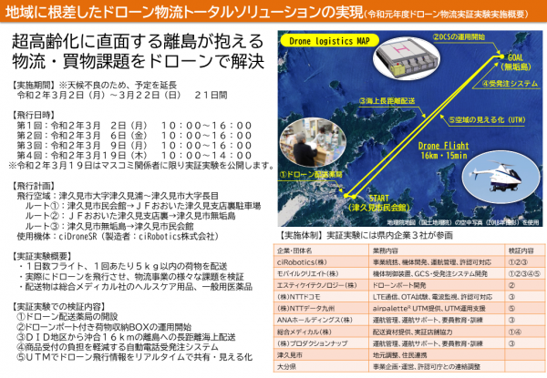 令和元年度ドローン物流社会実装プロジェクト実証実験概要