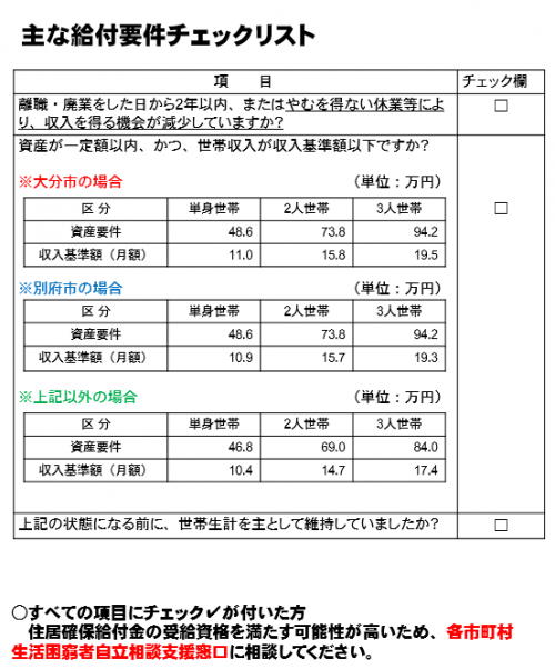 コロナ ウィルス 市 大分 感染者の勤務先、独断で公表 大分市「注意喚起のため」｜【西日本新聞me】