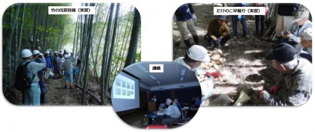 研修計画