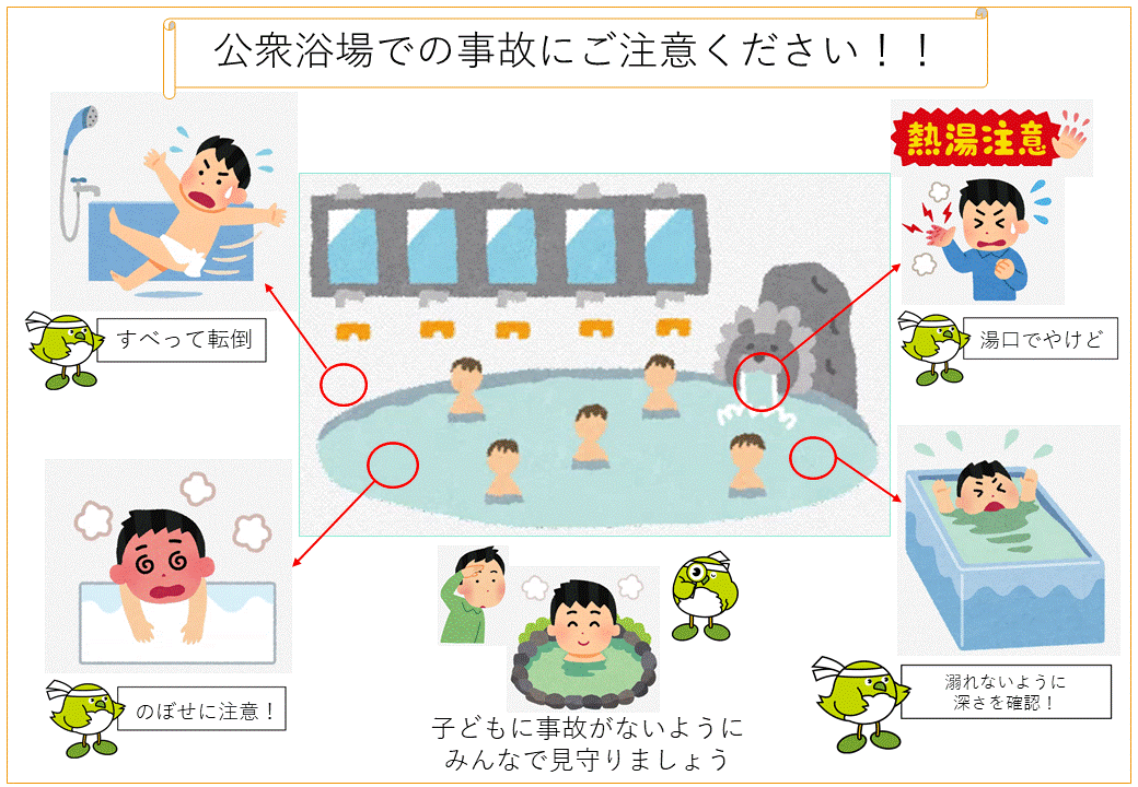 公衆浴場におけるヒヤリハット事例