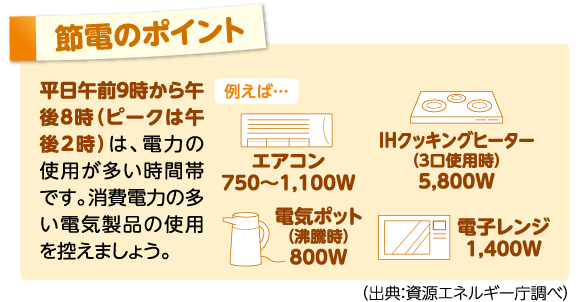 節電のポイント