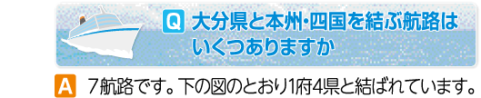 質問１