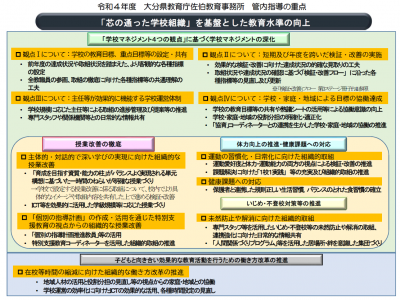 管内指導の重点