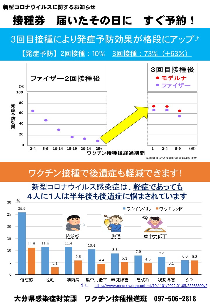 ワクチン