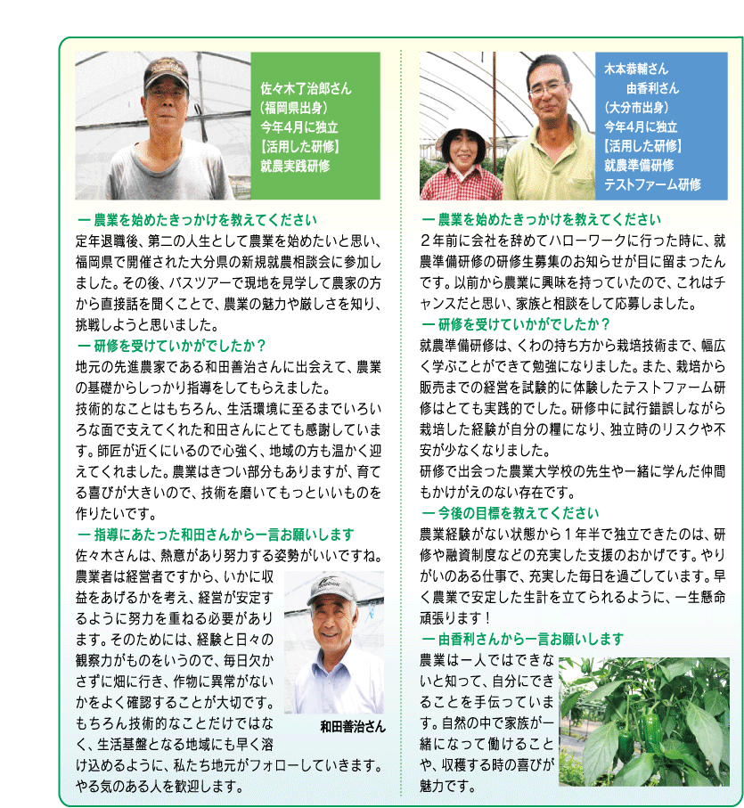 新規就農者の声