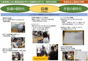 個別最適な学びと協働的な学び