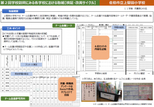 上堅田小学校